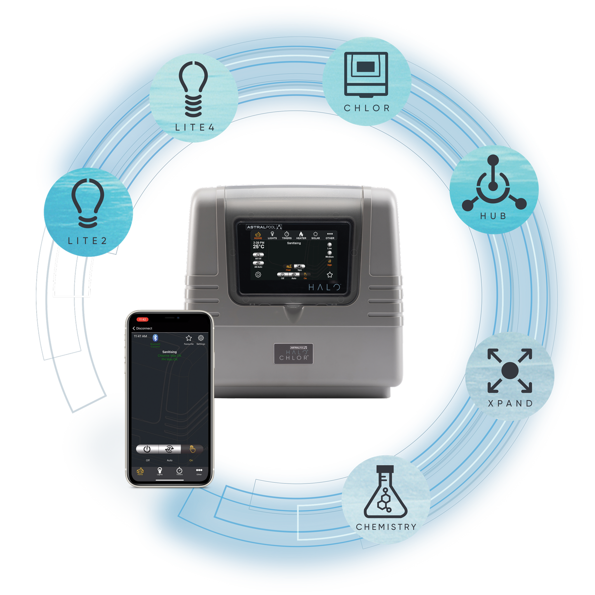 Smart home device with smartphone app and connectivity icons on a white background