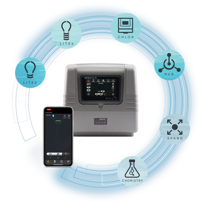 Smart home device with smartphone app and connectivity icons on a white background